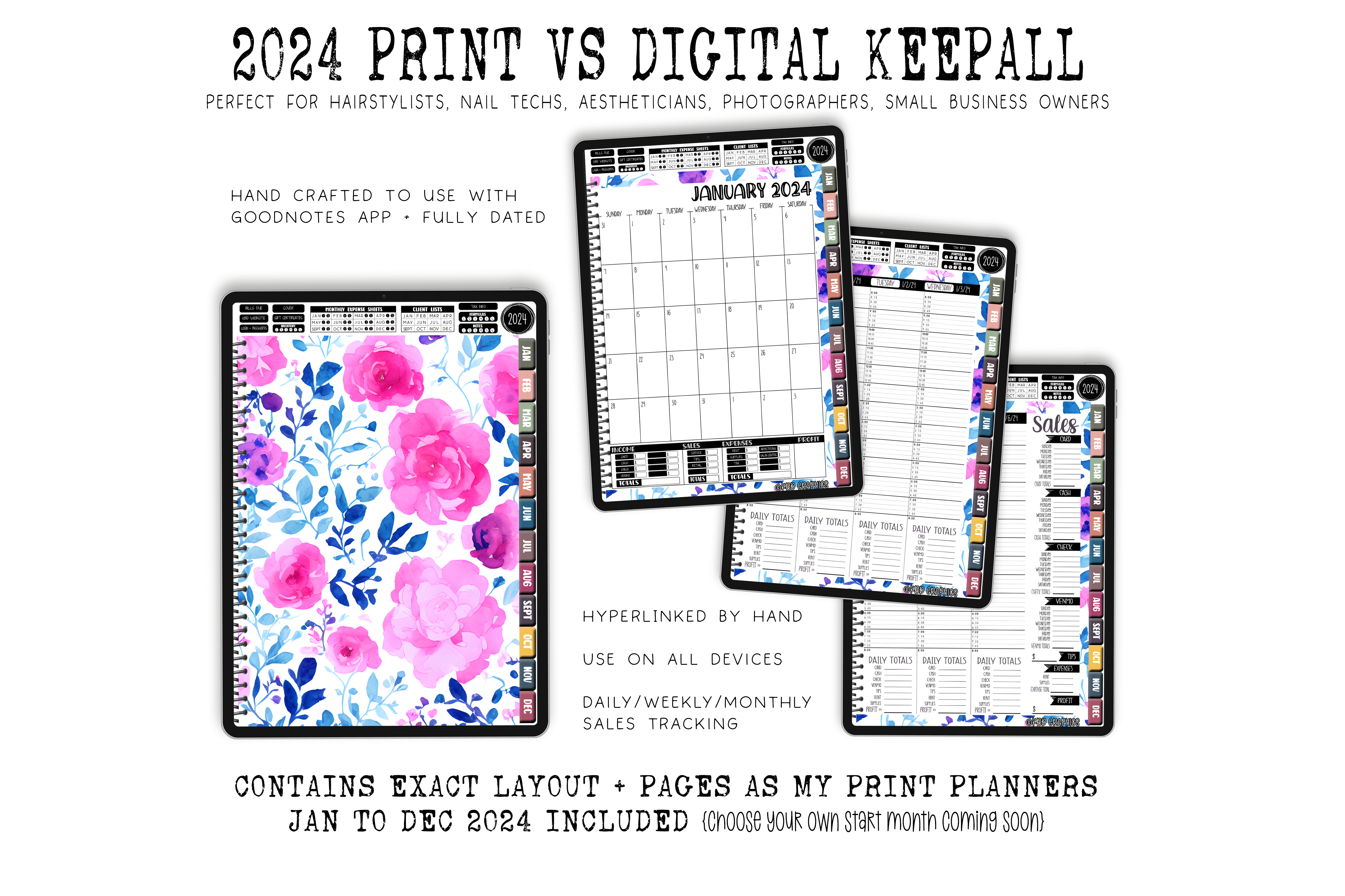 2024 Digital Keepall | BOHO FLORAL 4