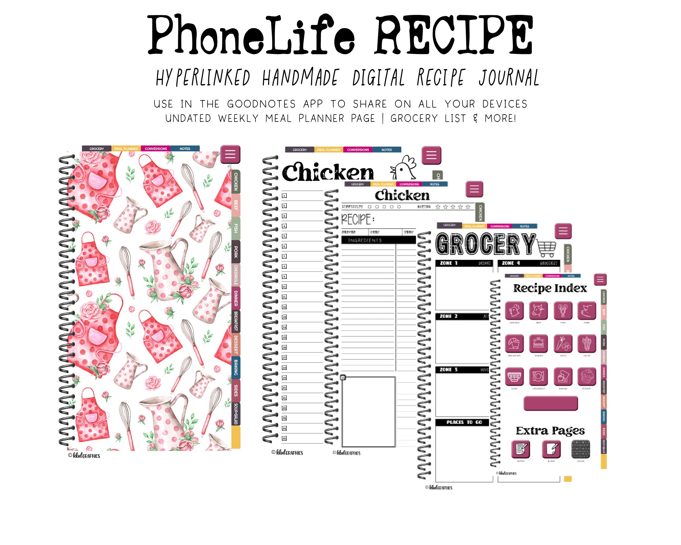 PhoneLife Recipe - BAKERY 1