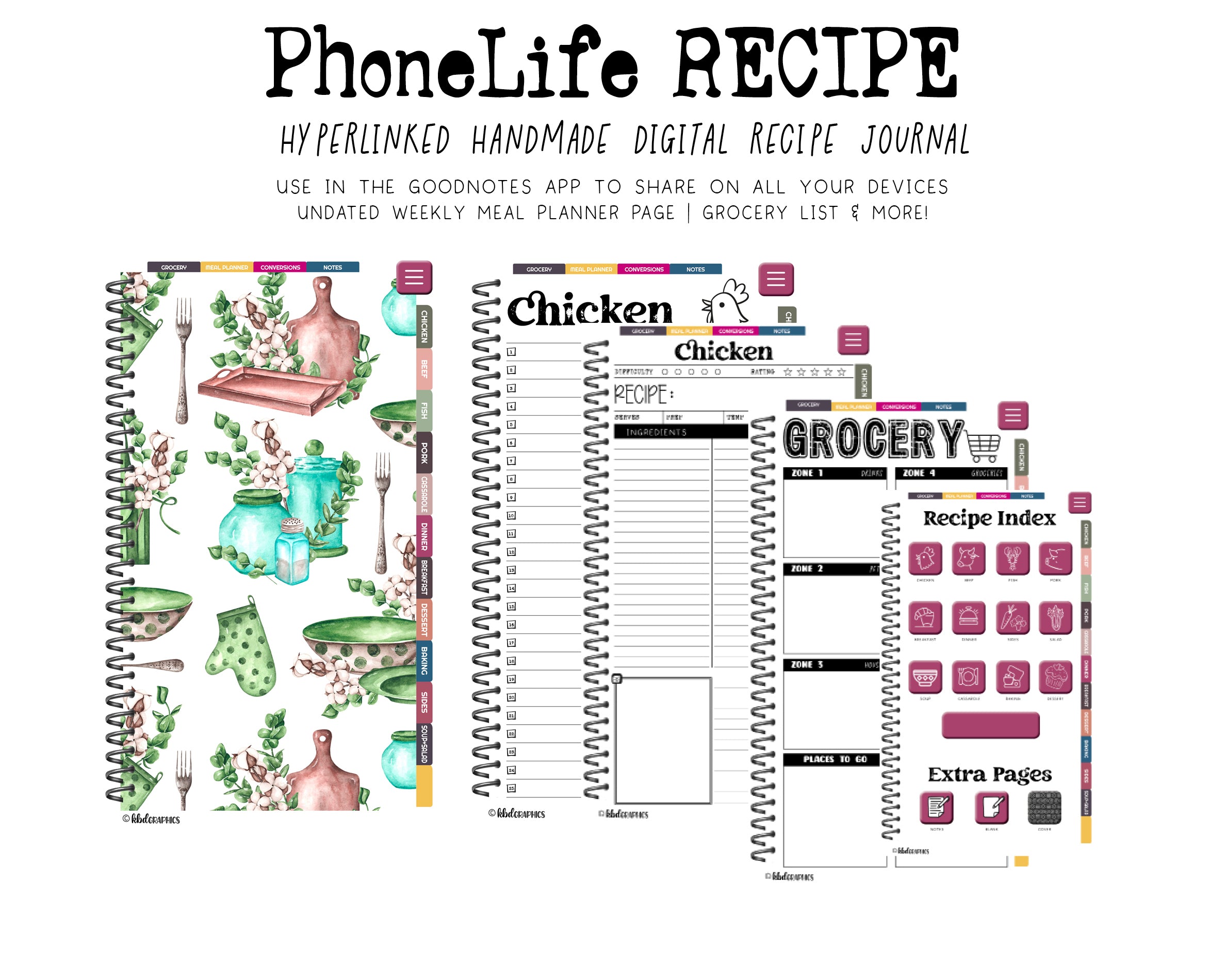 PhoneLife Recipe - BAKERY 2