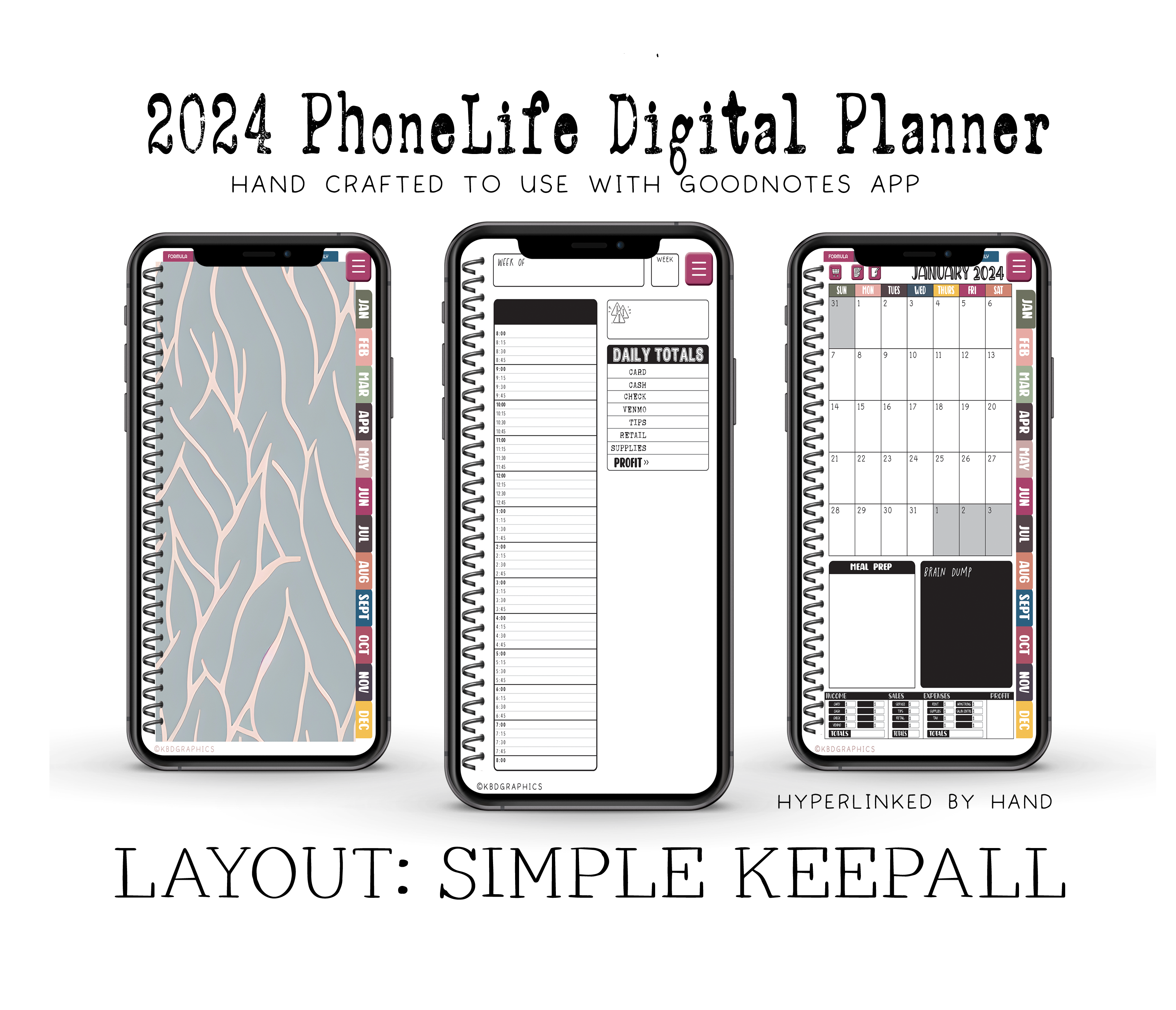 PhoneLife Simple Keepall Digital Planner | BOHO FLORAL 6