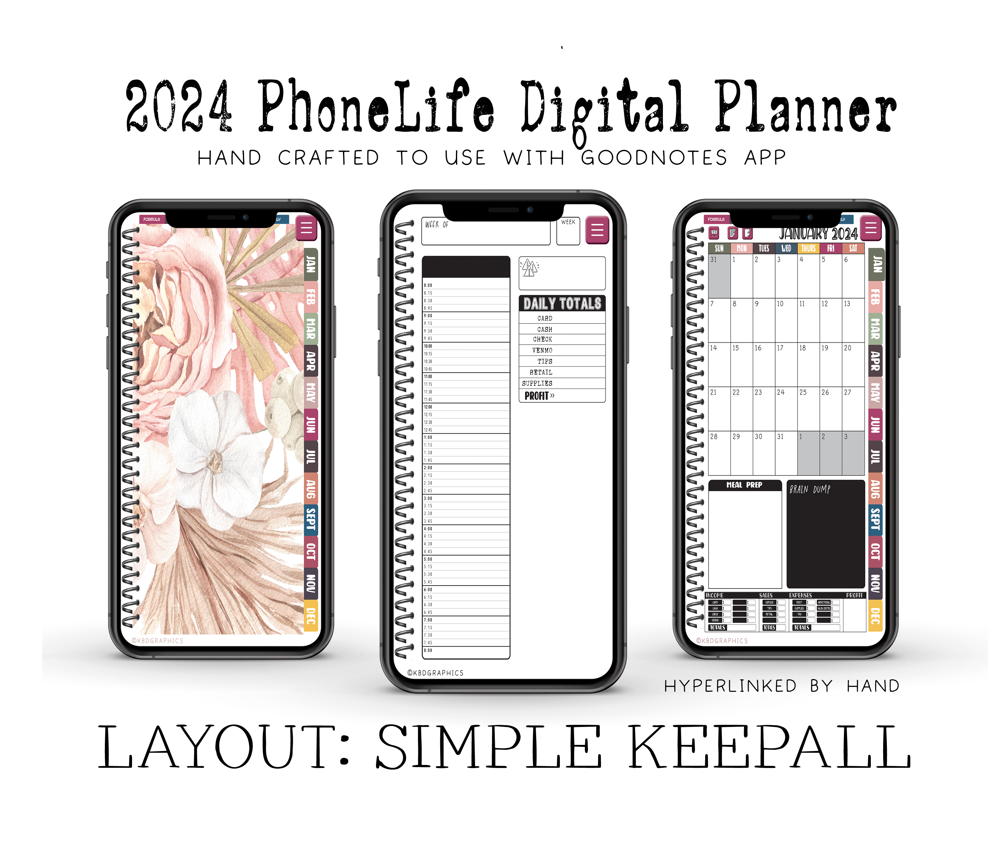 PhoneLife Simple Keepall Digital Planner | BOHO FLORAL 8