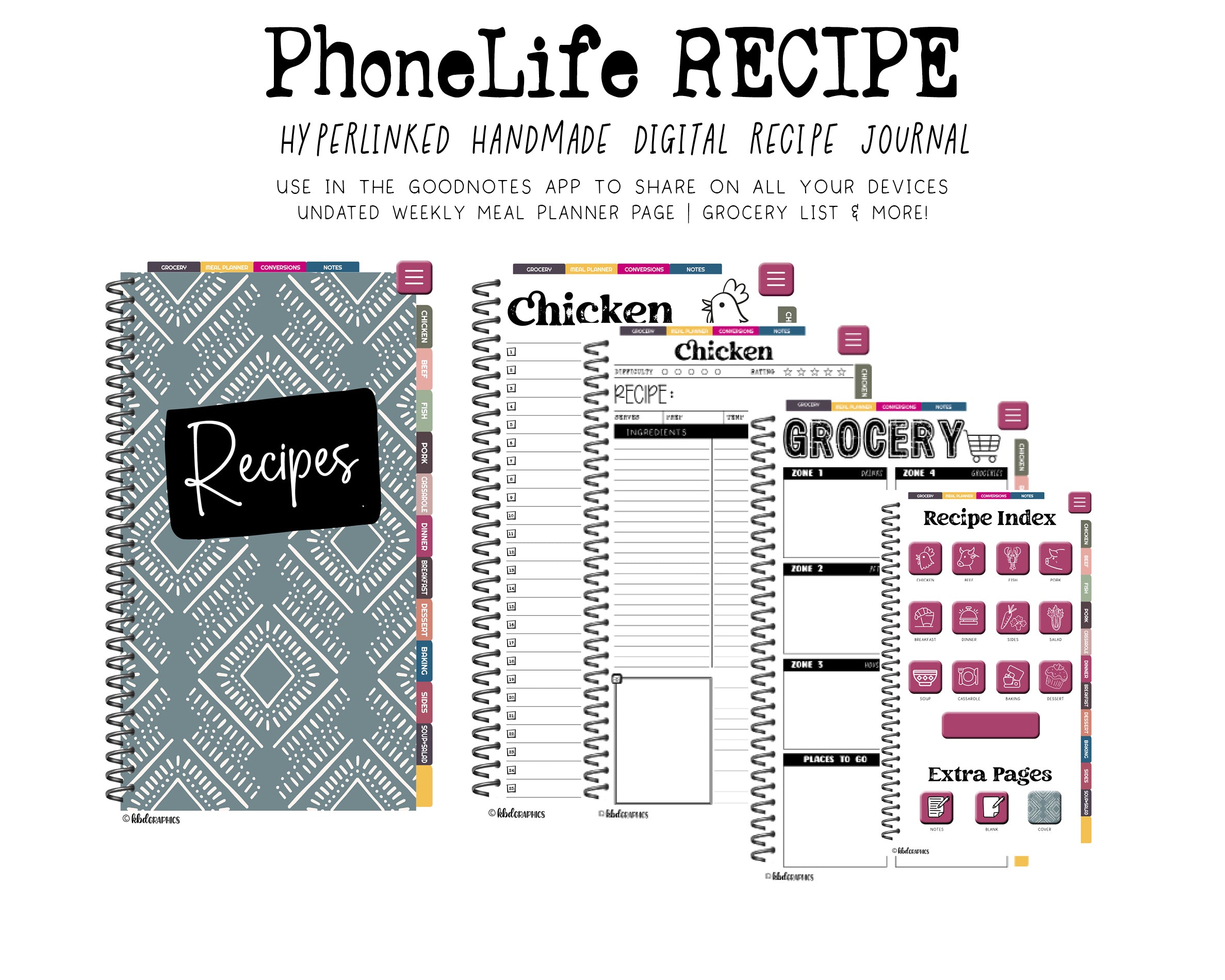 PhoneLife Recipe - BOHO GROOVY 1