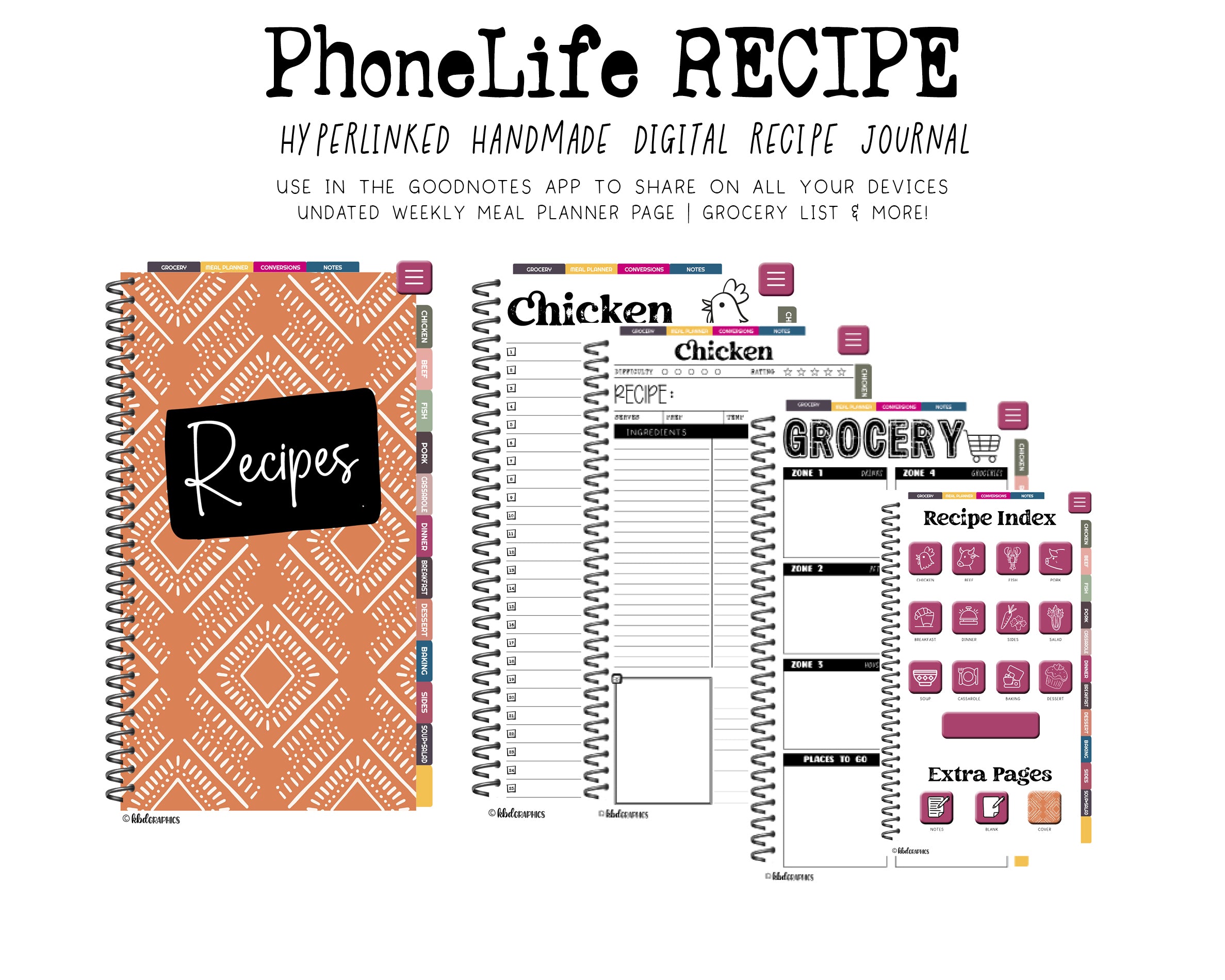 PhoneLife Recipe - BOHO GROOVY 2