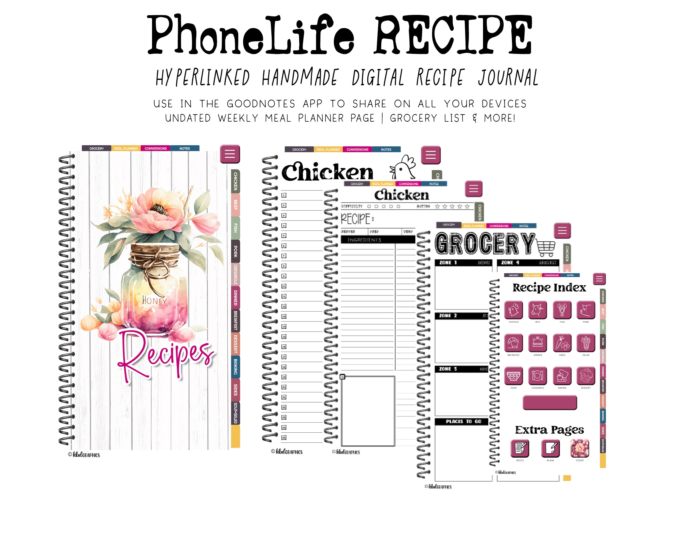 PhoneLife Recipe - FLORAL HONEY