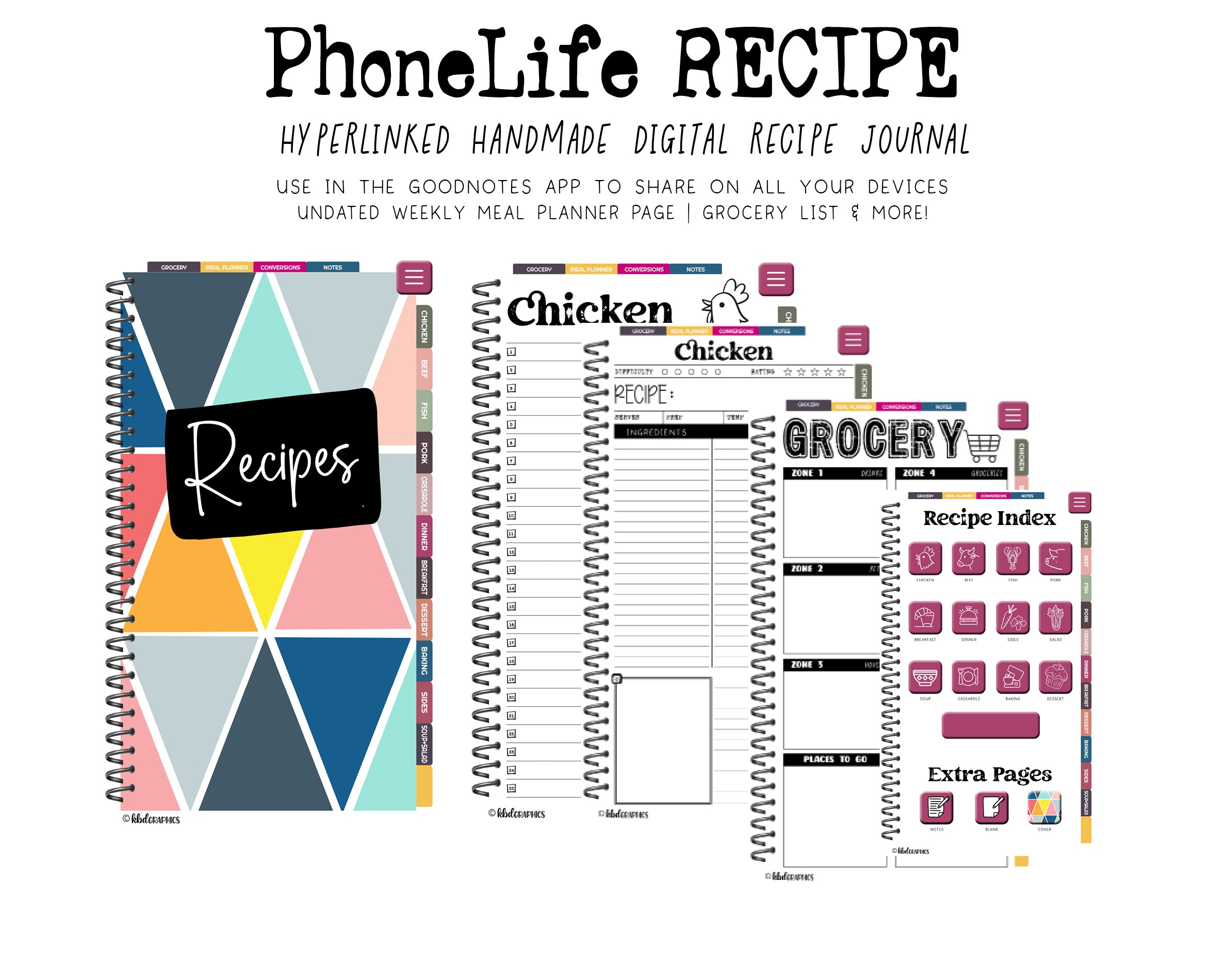PhoneLife Recipe - BRIGHT TRIANGLES