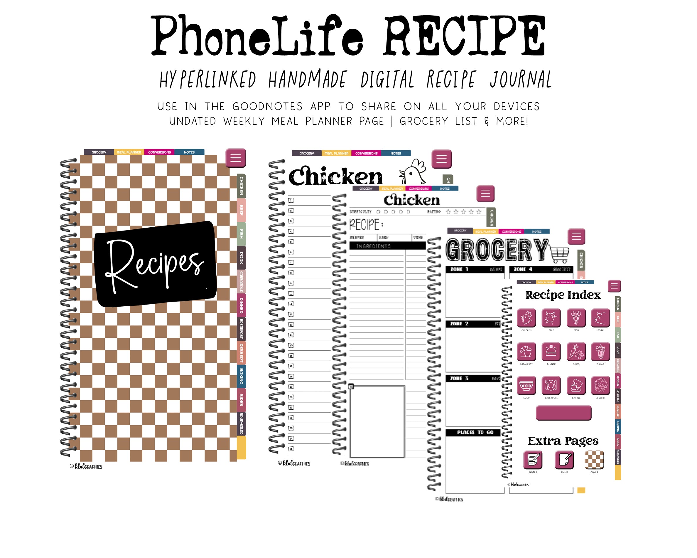 PhoneLife Recipe - BROWN CHECKERS