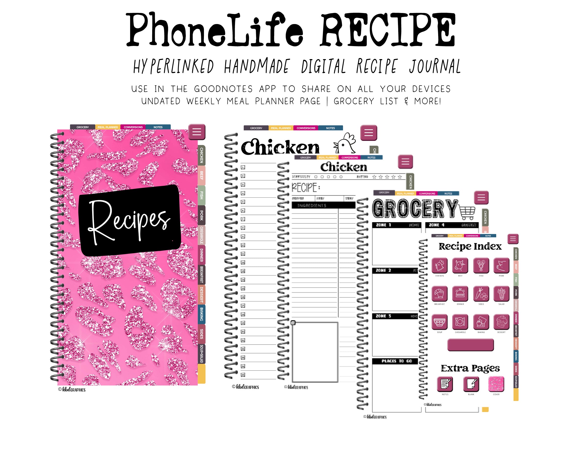 PhoneLife Recipe - PINK GLITTER LEOPARD