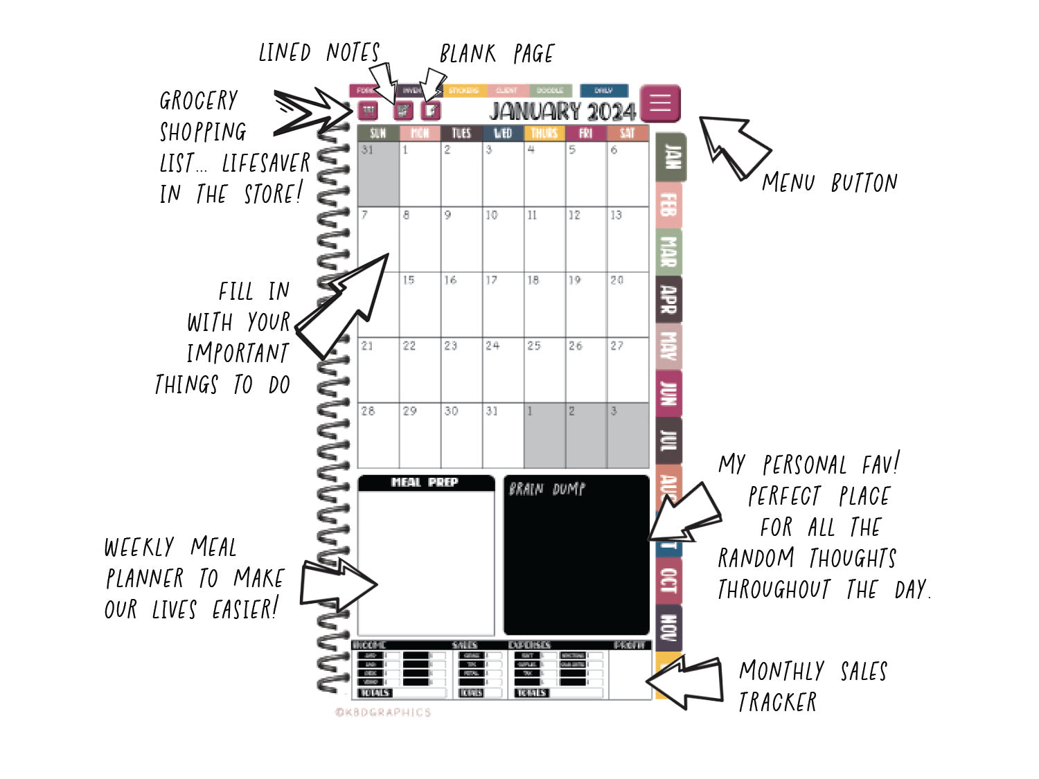 PhoneLife Simple Keepall Digital Planner | BOHO FLORAL 3